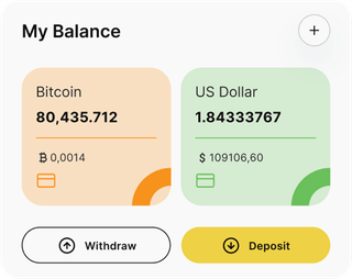 Zlatylevtrade automated trading solution — dashboard overview